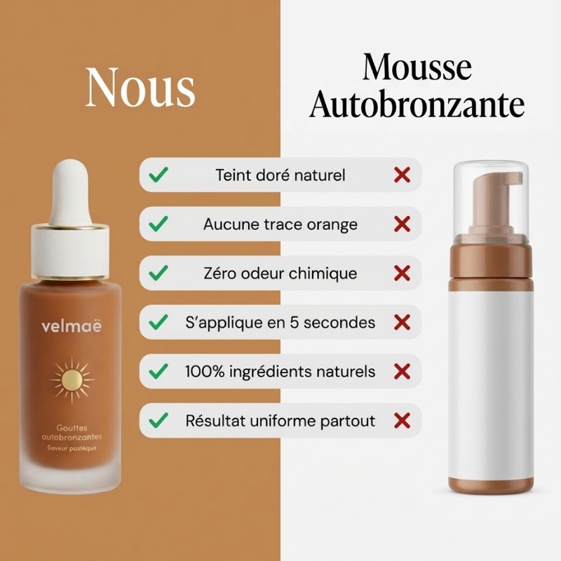 Gouttes Autobronzantes Velmaë