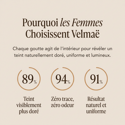 Gouttes Autobronzantes Velmaë